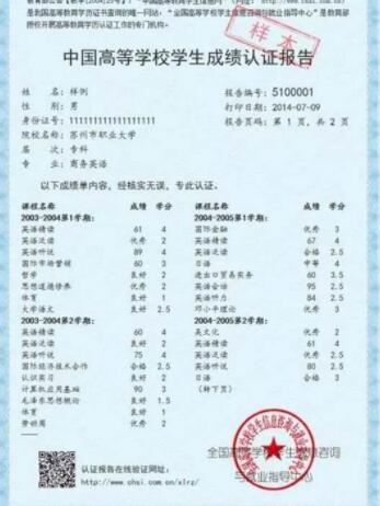 大学生没工作经验怎么求职,大学生工作没有经验怎么办