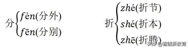 期中复习|部编版五年级（下）语文期中考试知识点大全