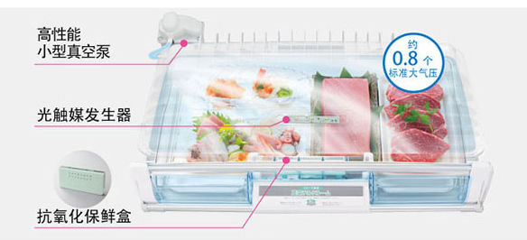 机械工程师在哪里评定,专家评西门子冰箱