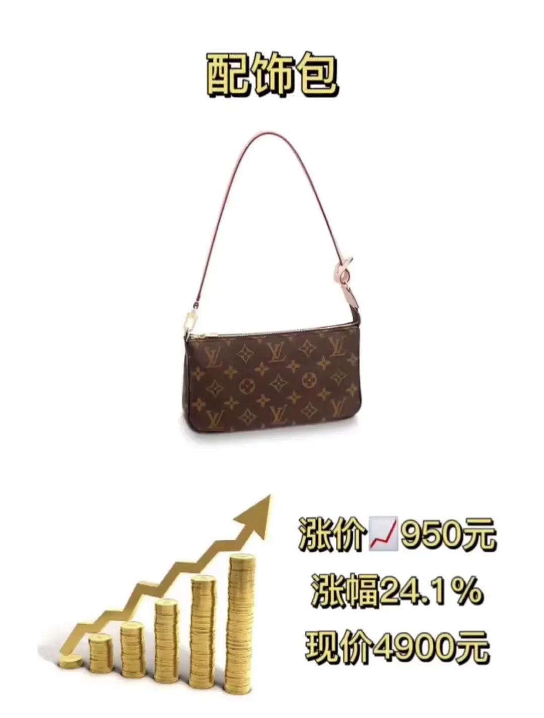 lv涨价国人排队买吗,lv涨价排队上海