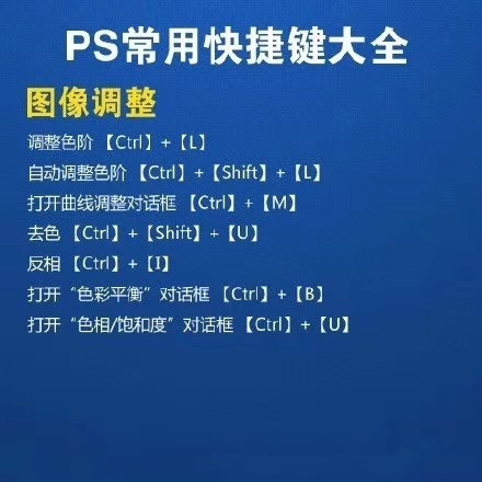 ps常用快捷键大全表格,ps向下合并快捷键