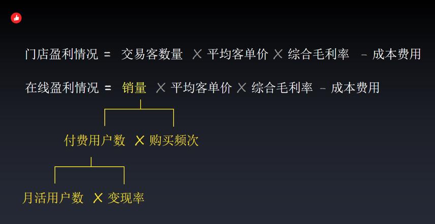 除了开店还能做什么生意,除了开店可以创业做什么