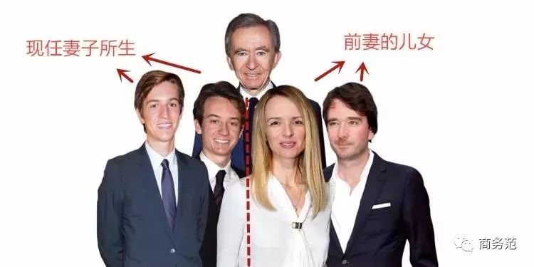 LV千亿奢侈品豪门，长公主事业强，太子爷爱超模，小儿子也很拼…