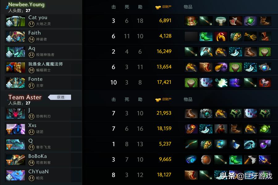 dota2aster战队阵容,dota2aster战队最新消息