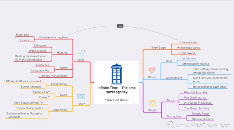 mac装机必备排行,mac上好用的java开发软件