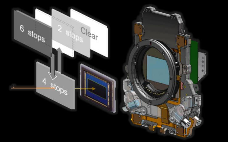 佳能c70相机好吗,佳能c70深度评测