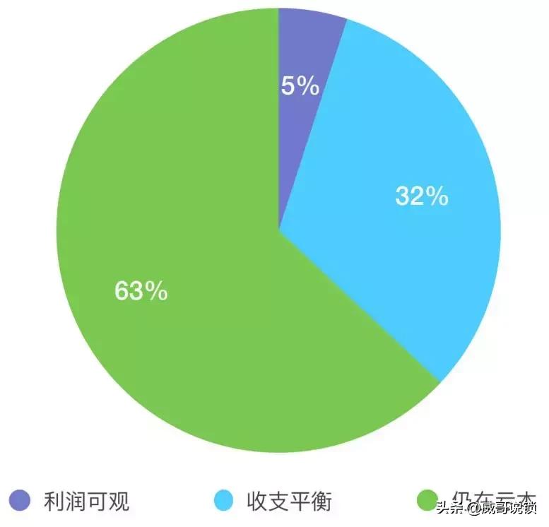 中国智能门锁行业市场前景分析,2022智能锁行业现状