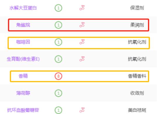 男士100以内护肤全套推荐,简单而有效的男士护肤