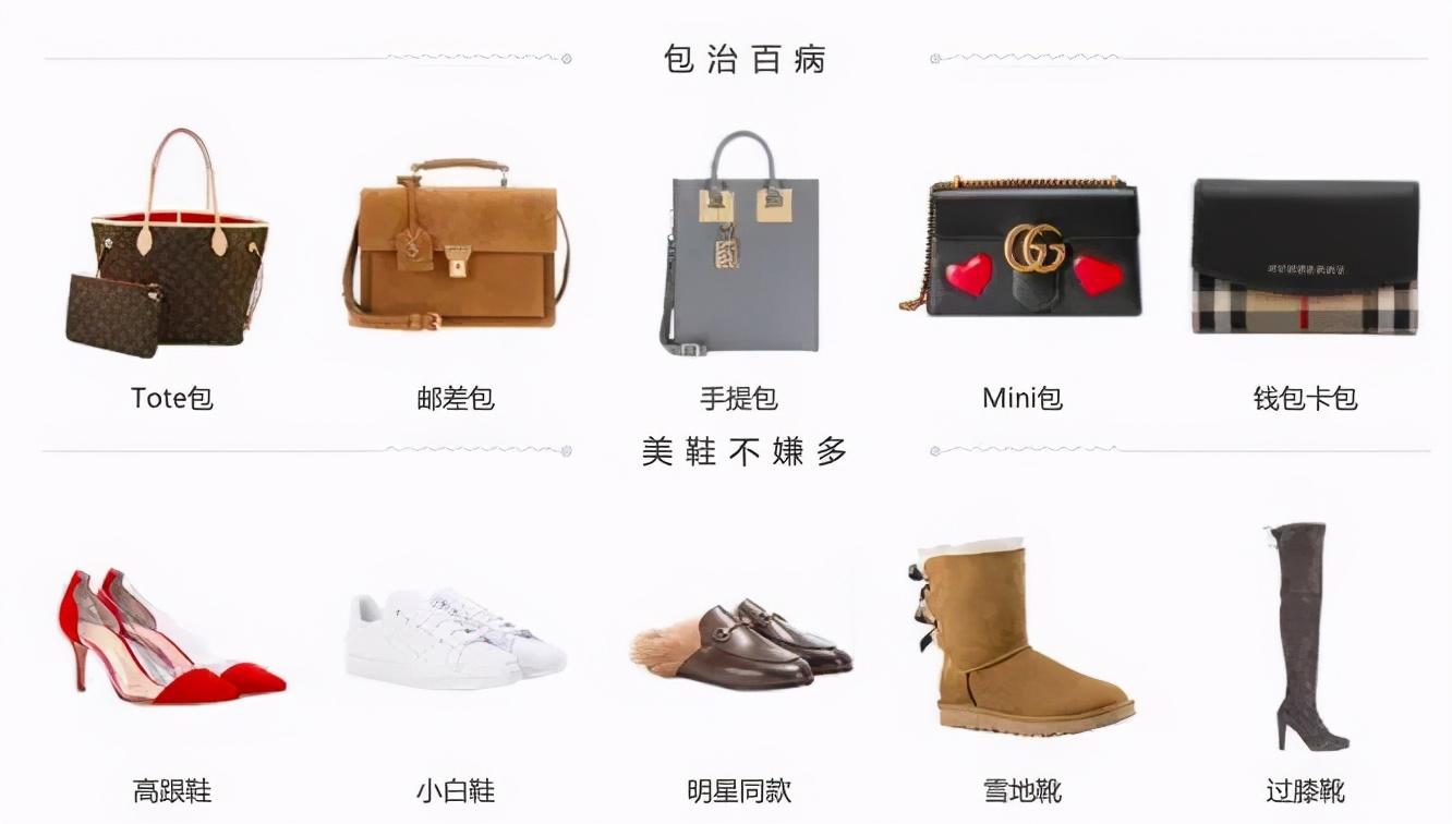 洋码头现状分析,洋码头最新现状