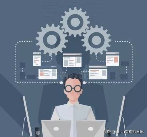 北漂月薪两万的程序员生活,月薪2w程序员送外卖体验