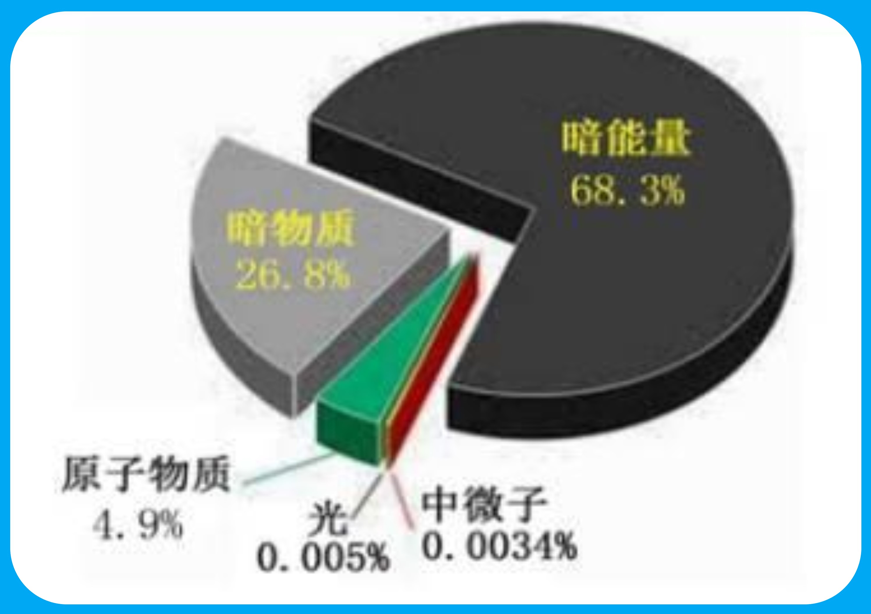 为什么会产生引力透镜效应,什么是爱因斯坦引力