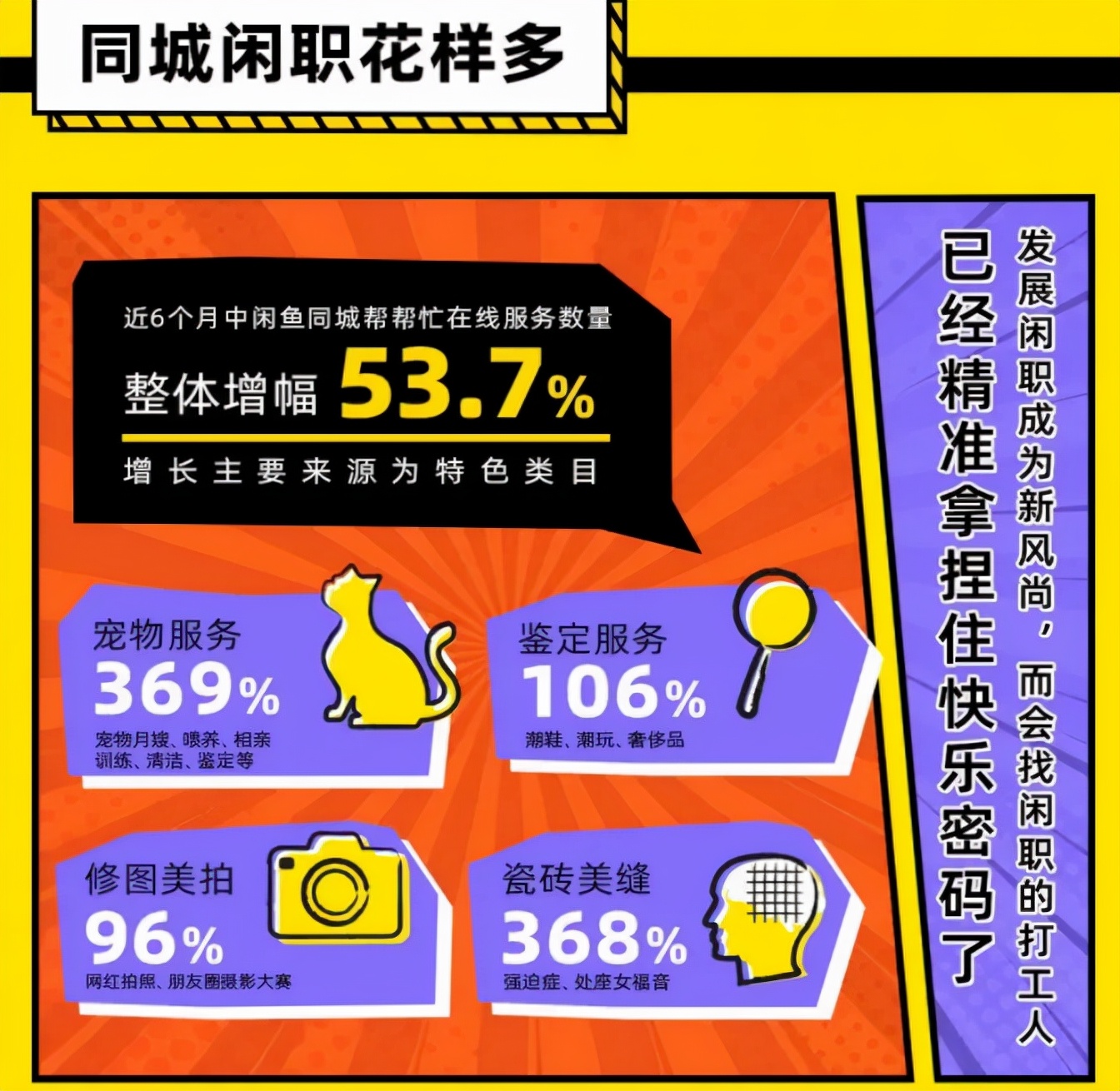 拼多多电商和抖音电商哪个好,闲鱼还是拼多多电商比较好