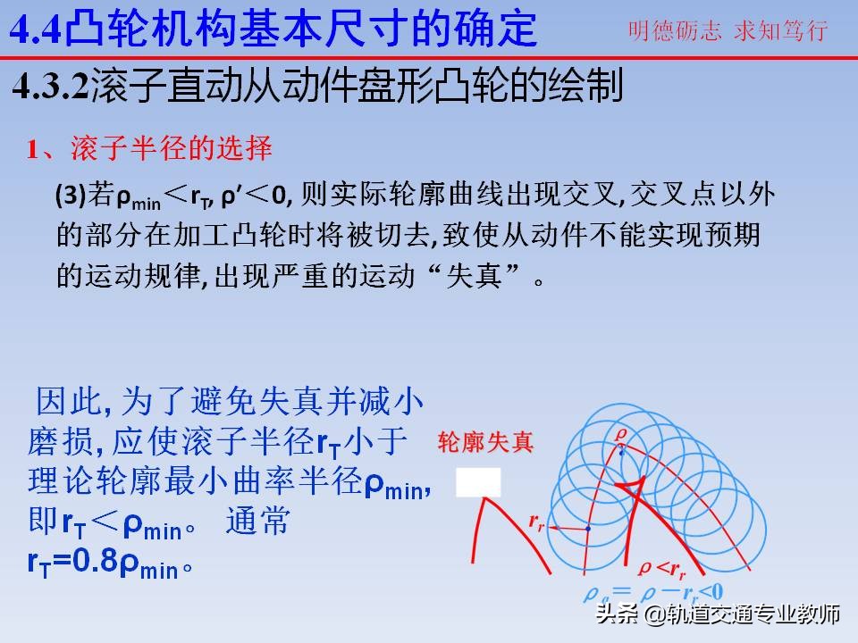 机械原理凸轮机构及其设计知识点,机械设计基础凸轮机构知识点