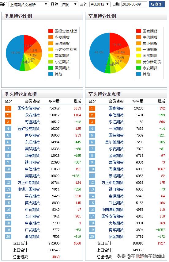不露声色教学视频,不露声色在线观看