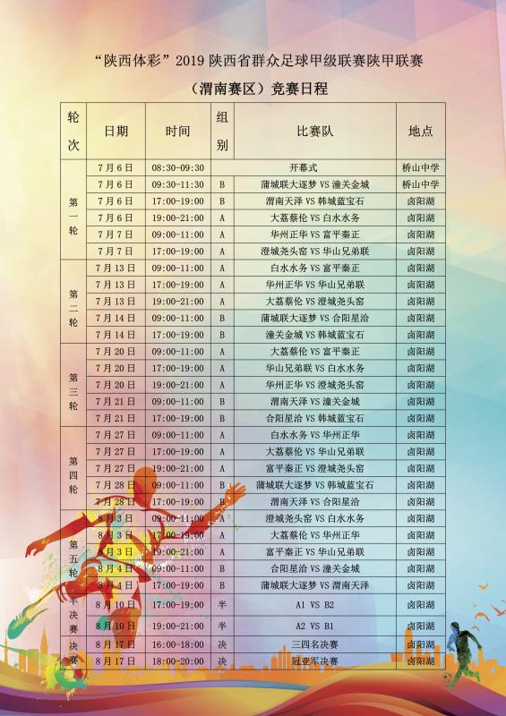 2019渭南业余足球联赛,2020陕西省群众足球联赛渭南