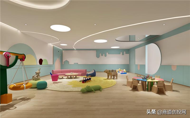 健康科技产品开发融资,健康科技融资