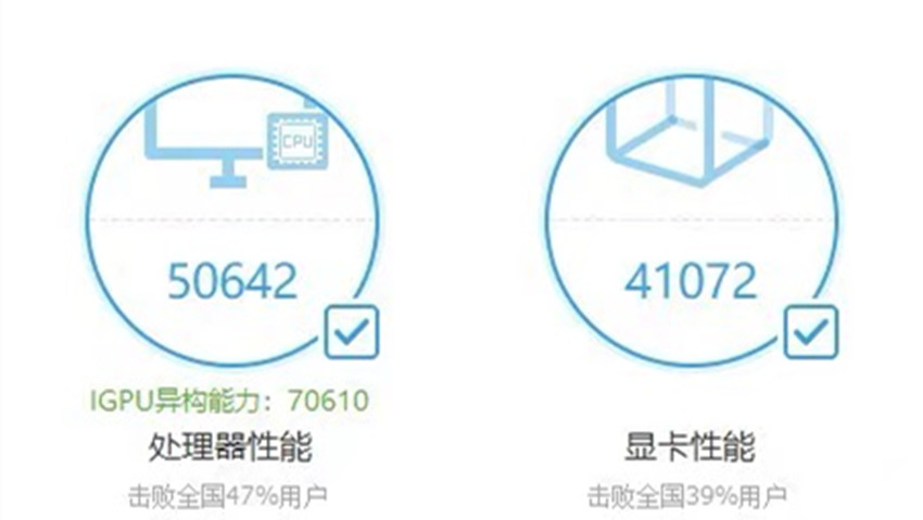 三千五价位顶配组装电脑,组装电脑性价比高的配件品牌