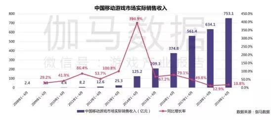 在与不在一个样出处,在与不在有什么不同