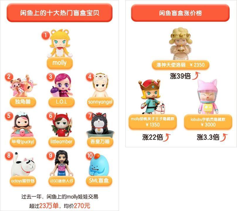 青岛抓娃娃机盈利方式和运营模式,直播抓娃娃机的盈利模式