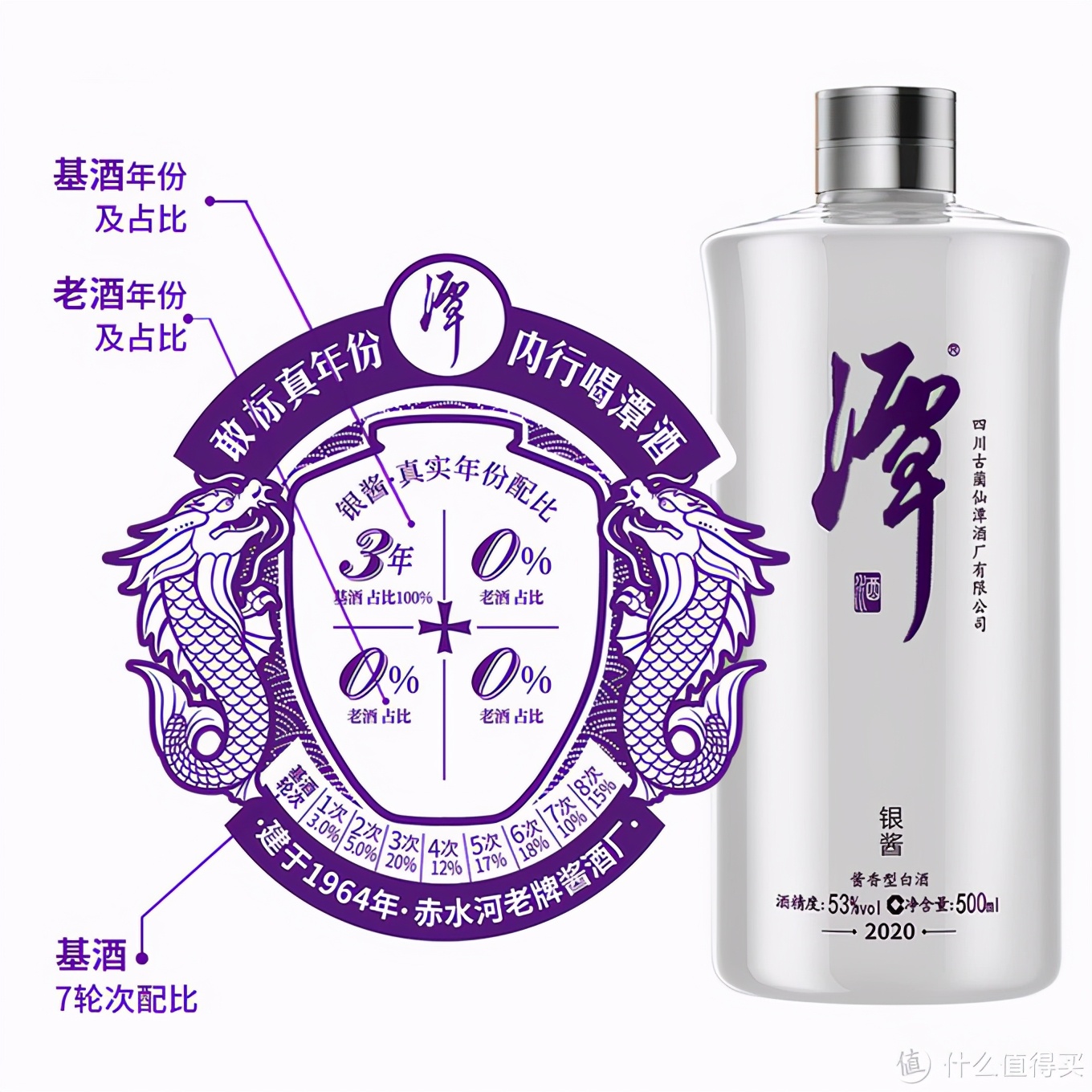 150元口粮酒排行榜,150左右口粮酒推荐不上头