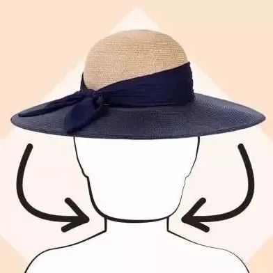 圆脸选帽子思路,小脸尖头如何选帽子