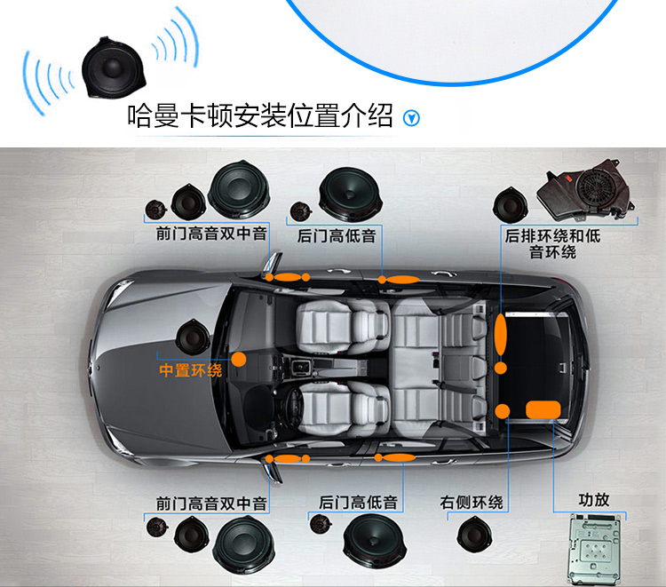 曼哈顿音响效果,曼哈顿玻璃音响