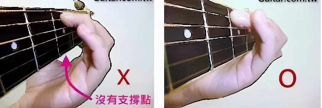 专题4和弦转换的方法和技巧,钢琴和弦练习技巧