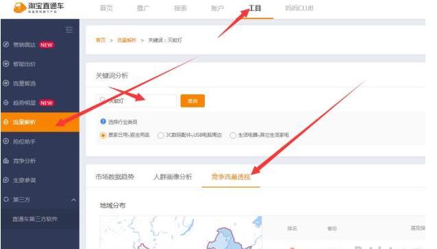 直通车推广计划和思路,直通车最清晰的推广逻辑梳理
