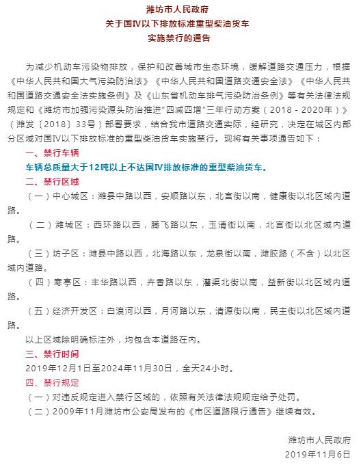 潍坊各县空气质量排名,全国空气质量倒数第二10个城市