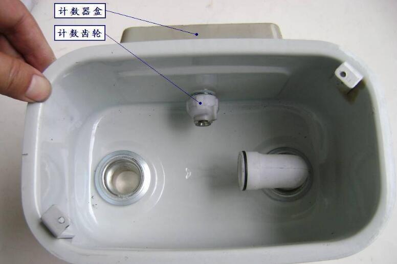 膜式燃气表计量原理,无线远传膜式燃气表原理