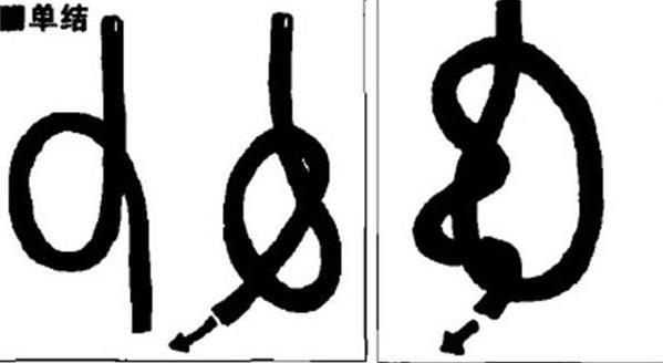 户外绳结的打结方法,户外8字环下降器绳结打法