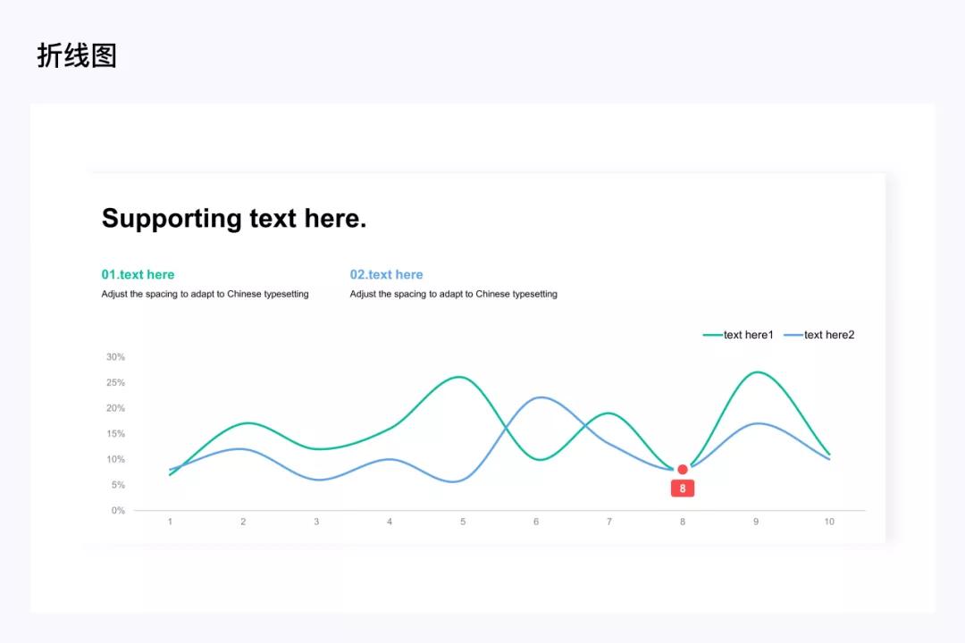 ppt封面页如何做出高级感,怎样做ppt城市背景图高级感