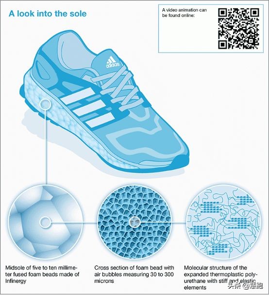 耐克被禁钉鞋,耐克next%2被划了怎么办