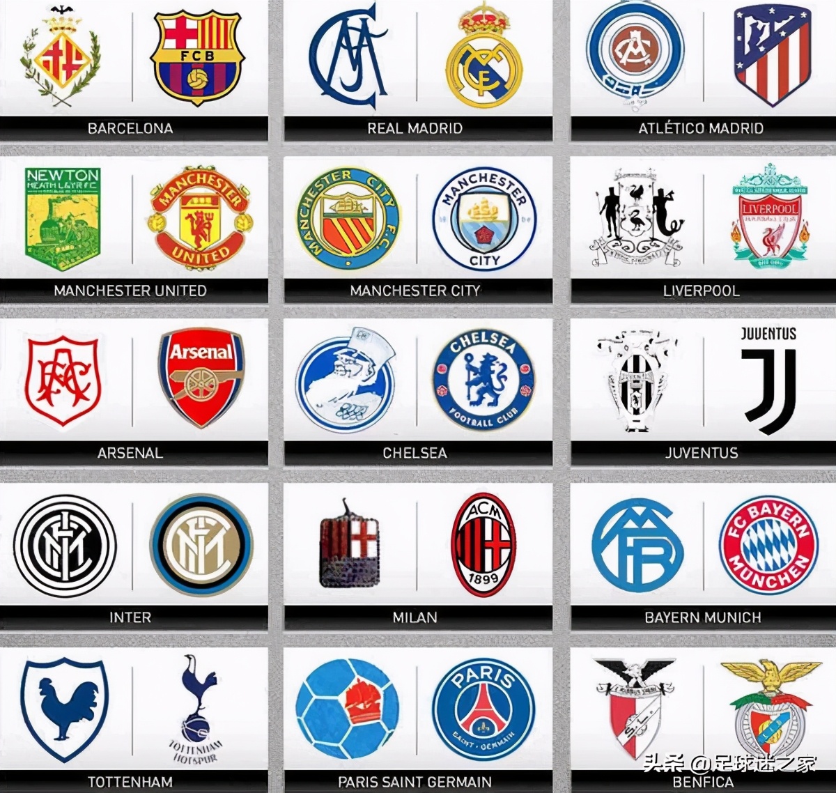 全球最有影响力十大俱乐部,世界足坛10大最富俱乐部