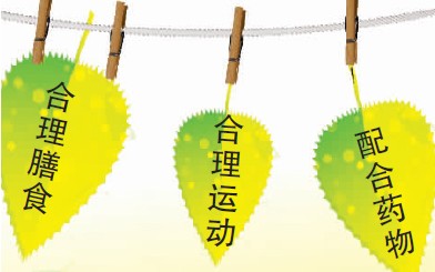 体脂率多少脂肪肝才能消失,脂肪肝肝掌怎么样才能消失