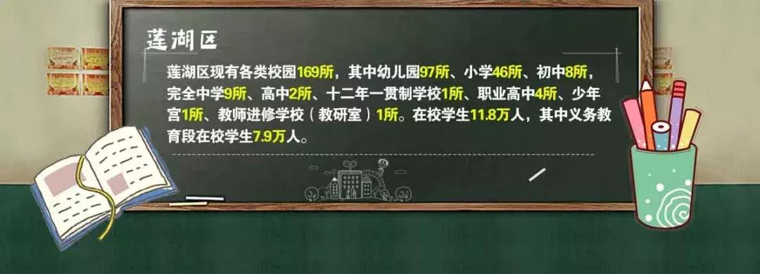 西安市省级示范幼儿园有哪些,西安幼儿园学校排名一览表