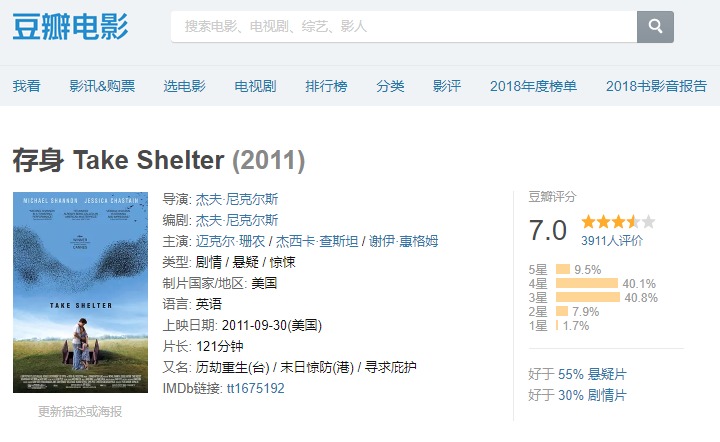 五部必看世界末日电影,一口气看完一部世界末日电影