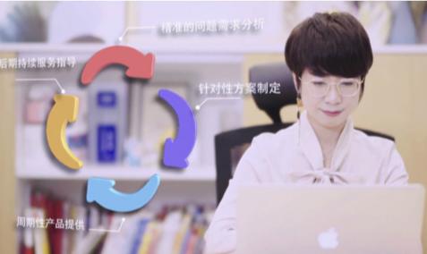 伊的家护肤达人培训,伊的家哪个护肤老师好