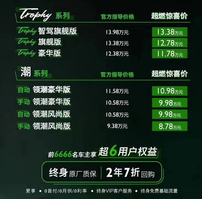 名爵6豪华版颜色改装效果图,名爵6自动trophy豪华版