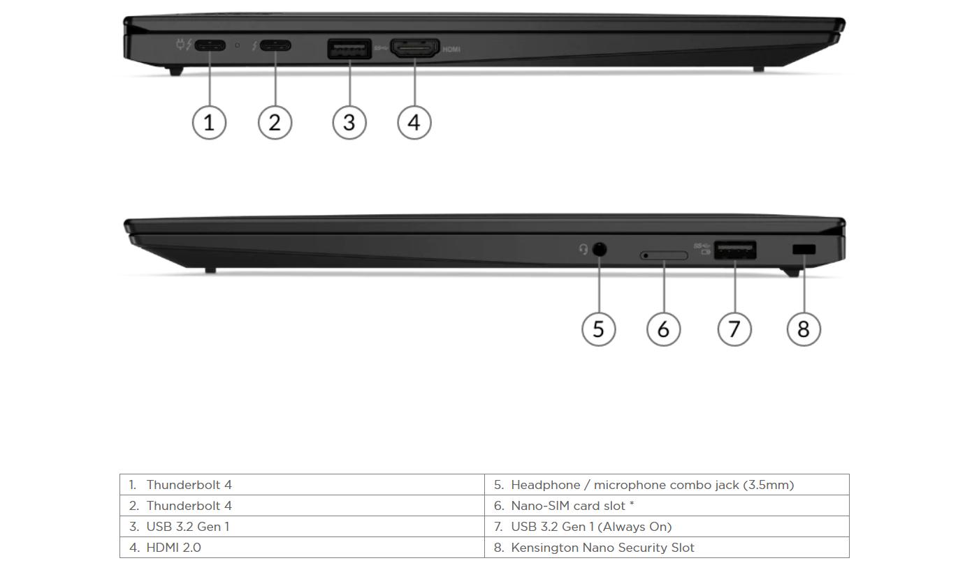 备战618!3500~8000值得买的轻薄全能办公本推荐并详解
