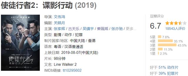 使徒行者1.2,使徒行者2震撼结局