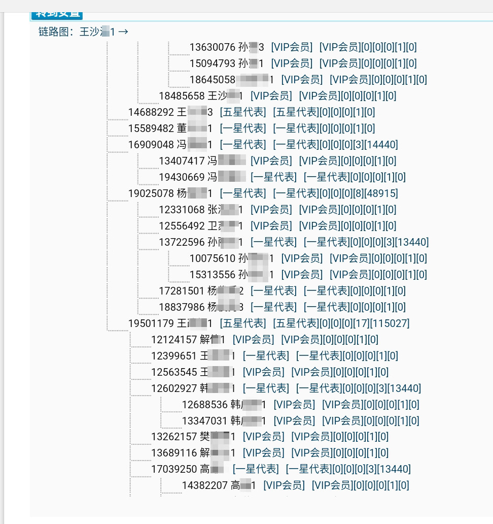 原皇冠会员讲述7年“权健生意”:底层会员靠刷信用卡过日子