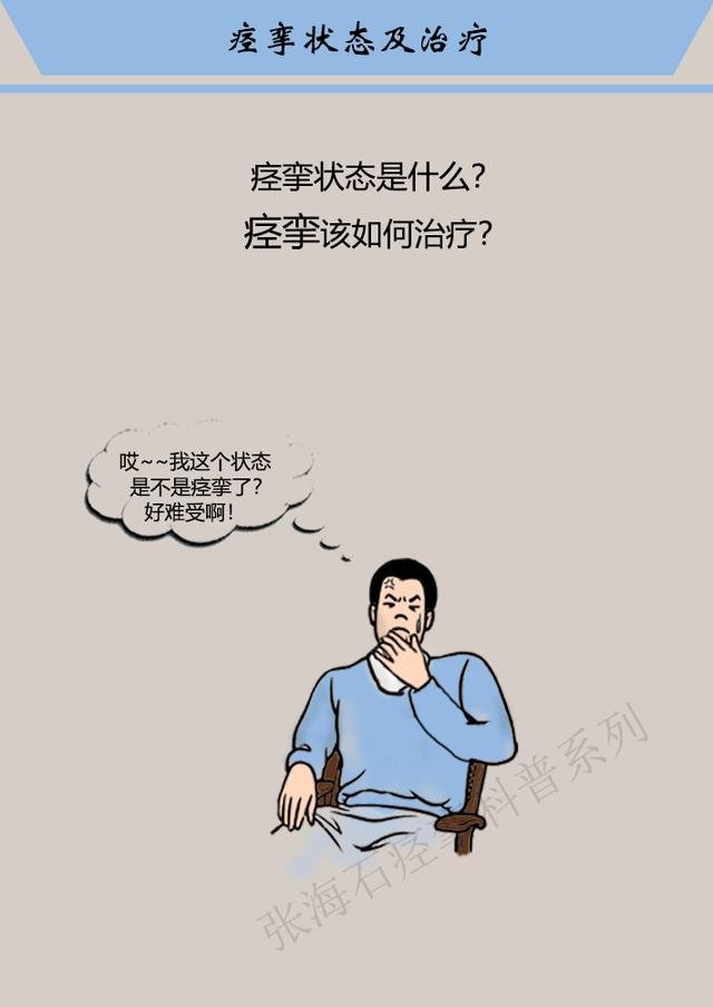 眼睑痉挛如何治疗,痉挛状态如何缓解