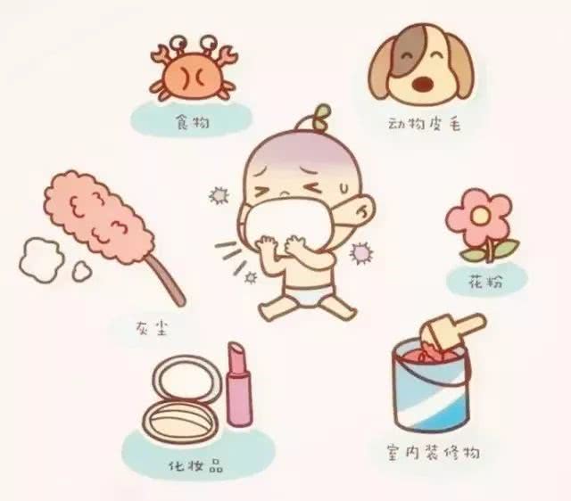 宝宝鼻塞和鼻屎怎么区分,宝宝打喷嚏鼻塞是鼻炎吗