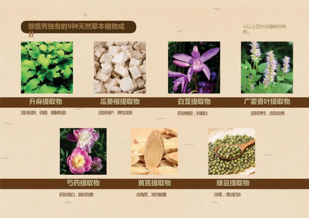 测评超级平价的韩国三星慈慌秀水乳面霜套盒，汉方滋养自律肌肤