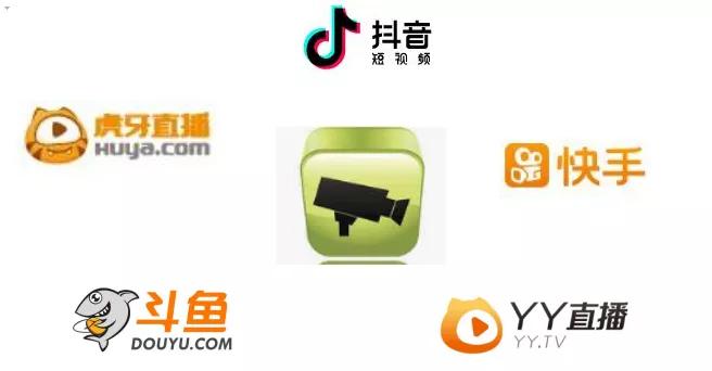 网络摄像头怎么用来直播,网络直播时怎样打开摄像头