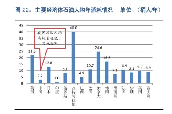 美国浪费与节约,美国有勤俭节约的意识吗