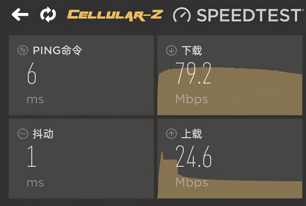 网件夜鹰rax70,网件夜鹰x10路由器