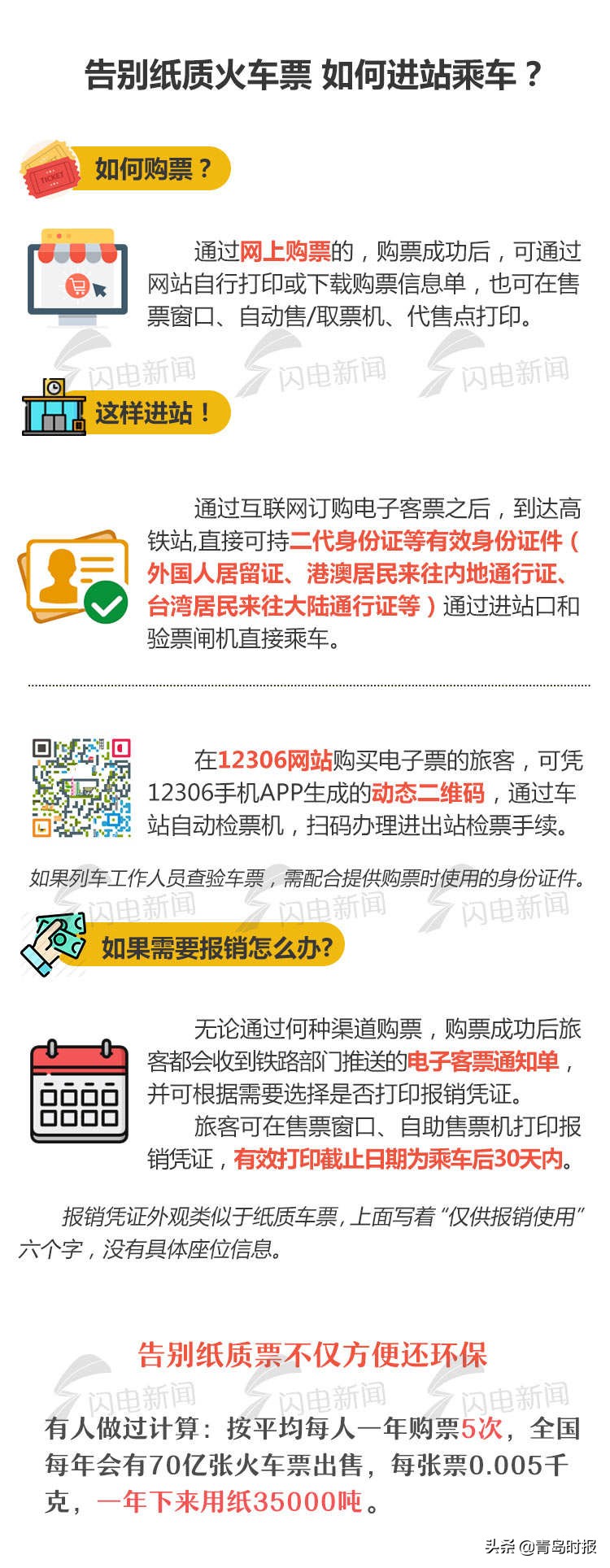 青岛实行电子火车票了吗,青岛火车站有电子票吗