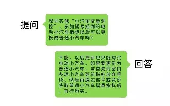 深圳车牌摇号手机教程,深圳摇中号后怎么领取车牌